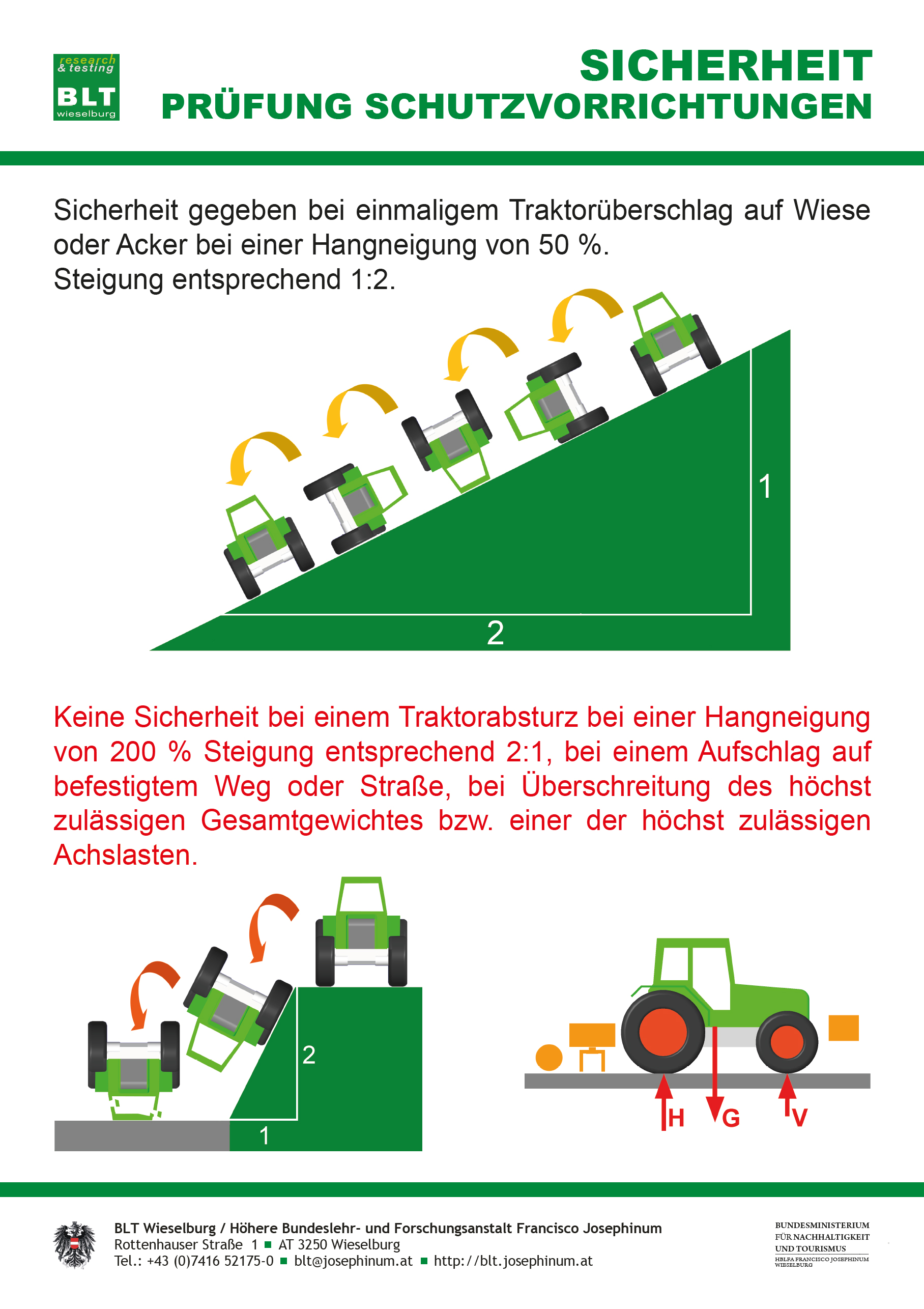 Poster Prüfung-Schutzstrukturen-Sicherheit